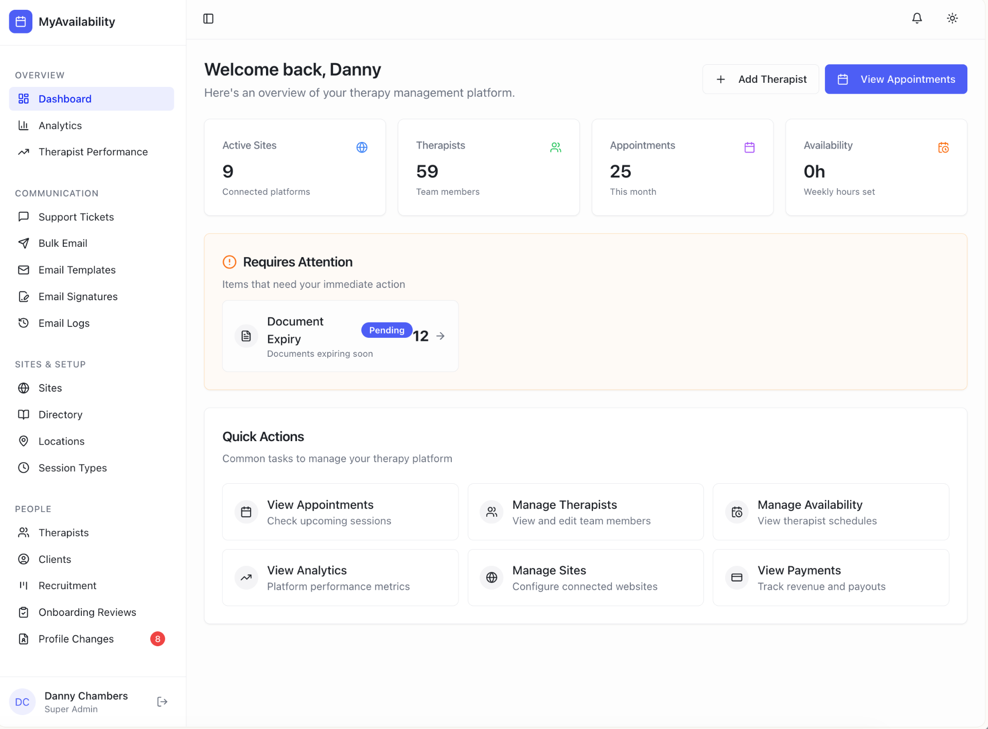 MyAvailability Dashboard
